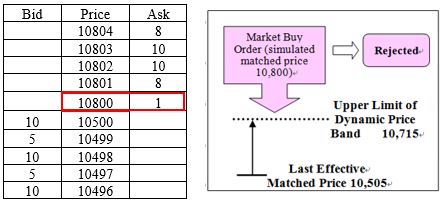 Domestic Equity Index Futures Example2 image