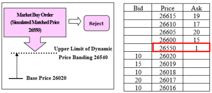 Foreign Equity Index Futures Example1 image