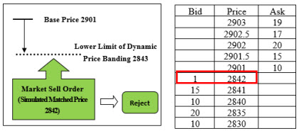Foreign Equity Index Futures Example2 image