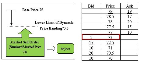 ETF Futures Example2 image