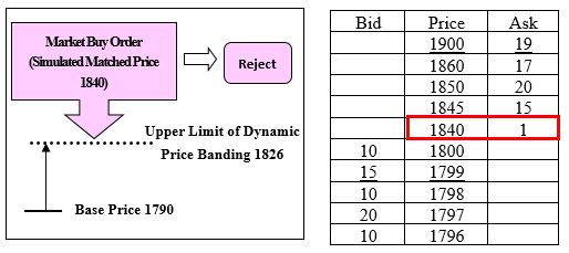 Commodity Futures Example1 image