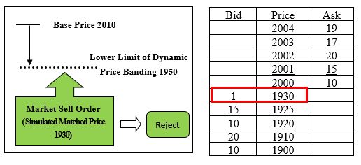 Commodity Futures Example2 image