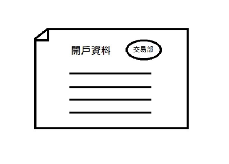 步驟4備妥憑證